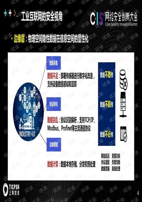 工業(yè)互聯(lián)網(wǎng)軟件代碼安全技術(shù) 發(fā)展脈絡(luò)與未來趨勢(shì)